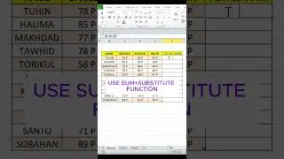 How to sum text with number | substitute function in excel #excel #exceltips