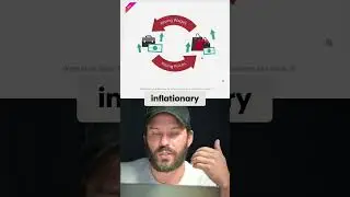 Wage Price Spiral: Explained Simply | Inflation & Economics
