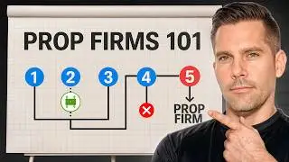 How to Choose the BEST Prop Firm (5 Things You Must Know)
