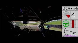 A Lap Around VIRginia International Raceway
