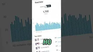 How To Viral Short Video On YouTube | shorts viral kaise kare  🔥 #shorts