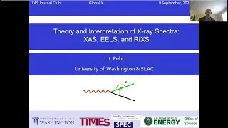 Theory and Interpretation of x-ray spectra:XAS, EELS and RIXS: John Rehr