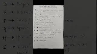 #Trick to remember Fundamental Duties #Article 51 A #share #youtubeshorts #tricks
