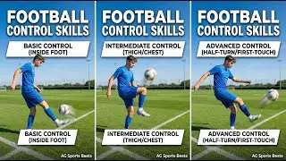 Football Control Skills | First Touch to Match Mastery | AG Sports Beats
