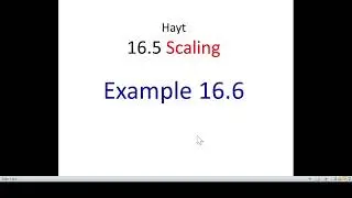 (English)ENA(H)| Example 16.6 | Filter Design || Magnitude and Frequency Scaling