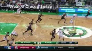 Pick and Roll Defense - Step Up Pick and Roll
