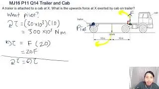 4.1c Ex1 MJ16 P11 Q14 Trailer and Cab Contact Force | As Forces | Cambridge A Level 9702 Physics