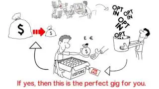 Professional whiteboard animation video for internet marketing