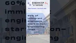 Engineering Profession in Canada Part 2 #shorts  #RegulatedProfession #newcomer