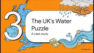 AQA The Challenge of Resource Management