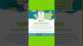 Shopify Development Services | E-commerce Development in Shopify | Amron Software #ytshorts #viral