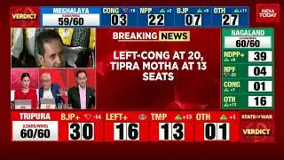North-East Political Leaders Feel That Cong, With Alliance, Should Come Forward To Form Govt: Kharge