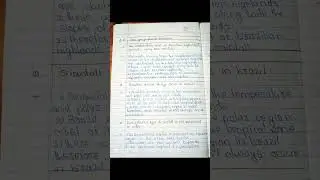 Geography Chapter 4 Textbook Exercise | Class 10 | State Board 🌸