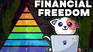 Achieve Financial Independence - The Fastest Route