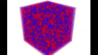 3D Ising Model - Python