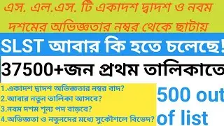 WB SLST IX-X #XI-XII #2nd list |Original cut off|Experience no add|3rd list|SSC #1ঃ1.6