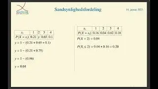 Sandsynlighedsfordeling