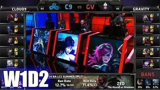 Cloud 9 vs Gravity Gaming | S5 NA LCS Spring 2015 Week 1 Day 2 | C9 vs GV W1D2G4 VOD 60FPS