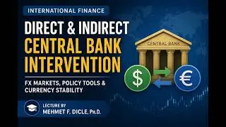 Direct vs. Indirect Central Bank Intervention