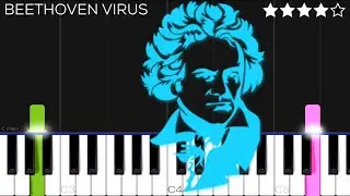 Beethoven Virus - BanYa (Theme from Path&eacute;tique Sonata 3rd Mov) | INTERMEDIATE Piano Tutorial