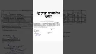 Pg Yoga Merit list 2025 #vbu_hazaribagh #exam