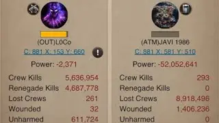 L0Co Rogue Reports City 881 - Mafia City
