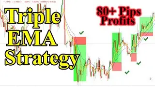 Easy Triple EMA Forex Scalping Strategy | ACCURATE TRADE ENTRIES