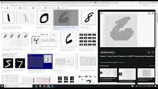 Handwritten Digit Recognition on MNIST dataset | Machine Learning Tutorials Using Python In Hindi