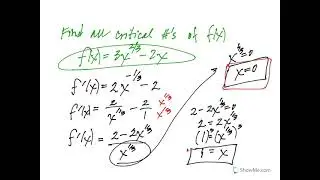 3.1 Extrema on a Closed Interval