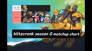 2XKO Blitzcrank Season 0 Matchup Chart