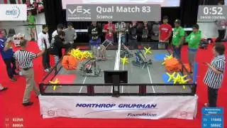 2017 VRC Sci Q83 - 8229A 8000A vs 1104G 5956C - 27 to 24