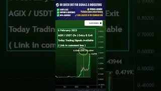 Agix price prediction, 1200% price Hike | Singularitynet Agix | iota price | FTM Price  6 Feb 2023