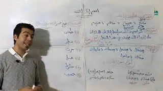 اسم الالة | لغتى الجميلة سادس ابتدائى