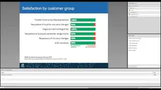Introduction to the IANA Functions