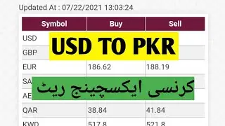 oman currency rate in Pakistan | Omr to pkr | Omr to Taka | Omar to php | Omr to inr