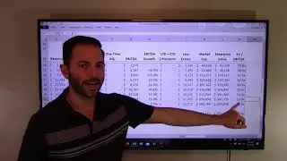 Facebook (FB) Stock Analysis, Valuation, Forecast | Rational Investor