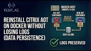 Reinstall Citrix AOT on Docker Without Losing Logs Data Persistence