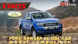Consolidated Auto Boksburg &mdash; новый Ford Ranger Double Cab &mdash; демонстрация 60 секунд