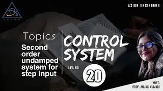 Second order undamped system for step input | control system for GATE | Axion engineers