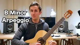 ABRSM Grade 3 Guitar Scales & Arpeggios