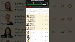 BAN-W vs DEL-W Dream11 Prediction|BAN-W vs DEL-W Dream11|BAN-W vs DEL-W Dream11 Team| #dream11 #wpl