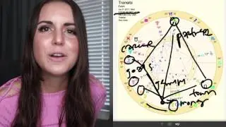 June 19 Weekly Gemini Horoscope