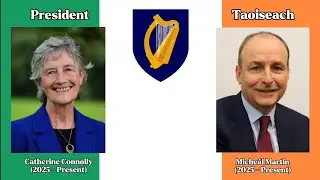 The Anthem of Ireland: Heads of State and Government