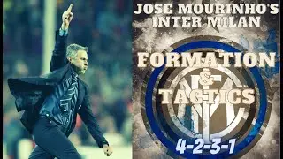 FIFA 20| HOW TO PLAY LIKE JOSE MOURINHO'S INTER MILAN| FORMATION & TACTICS
