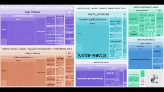 Анализ пакета приложений Nextjs
