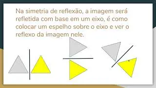 7º Ano Simetria de reflexão