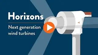 Next generation wind turbines - Horizons