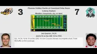 Week 12: Phoenix Rubber Ducks (7-4) @ Greenland Polar Bears (9-2)