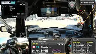 HSR Prototype Challenge Race 1 - Ligier JS P325