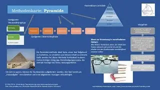 Aktivierende Methode Pyramide f&uuml;r Lekt&uuml;rekurse I Ulrike Hanke